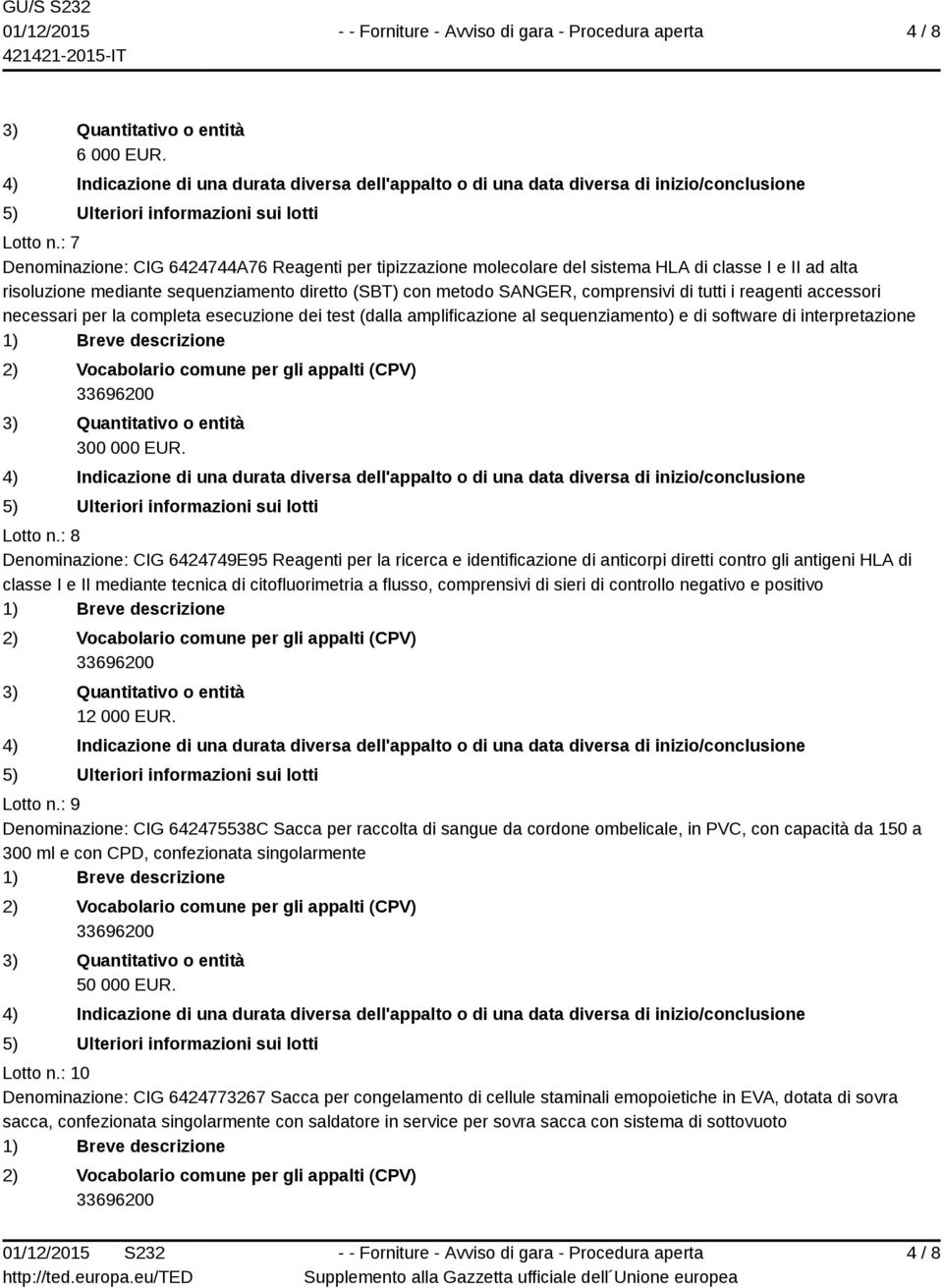 tutti i reagenti accessori necessari per la completa esecuzione dei test (dalla amplificazione al sequenziamento) e di software di interpretazione 300 000 EUR. Lotto n.