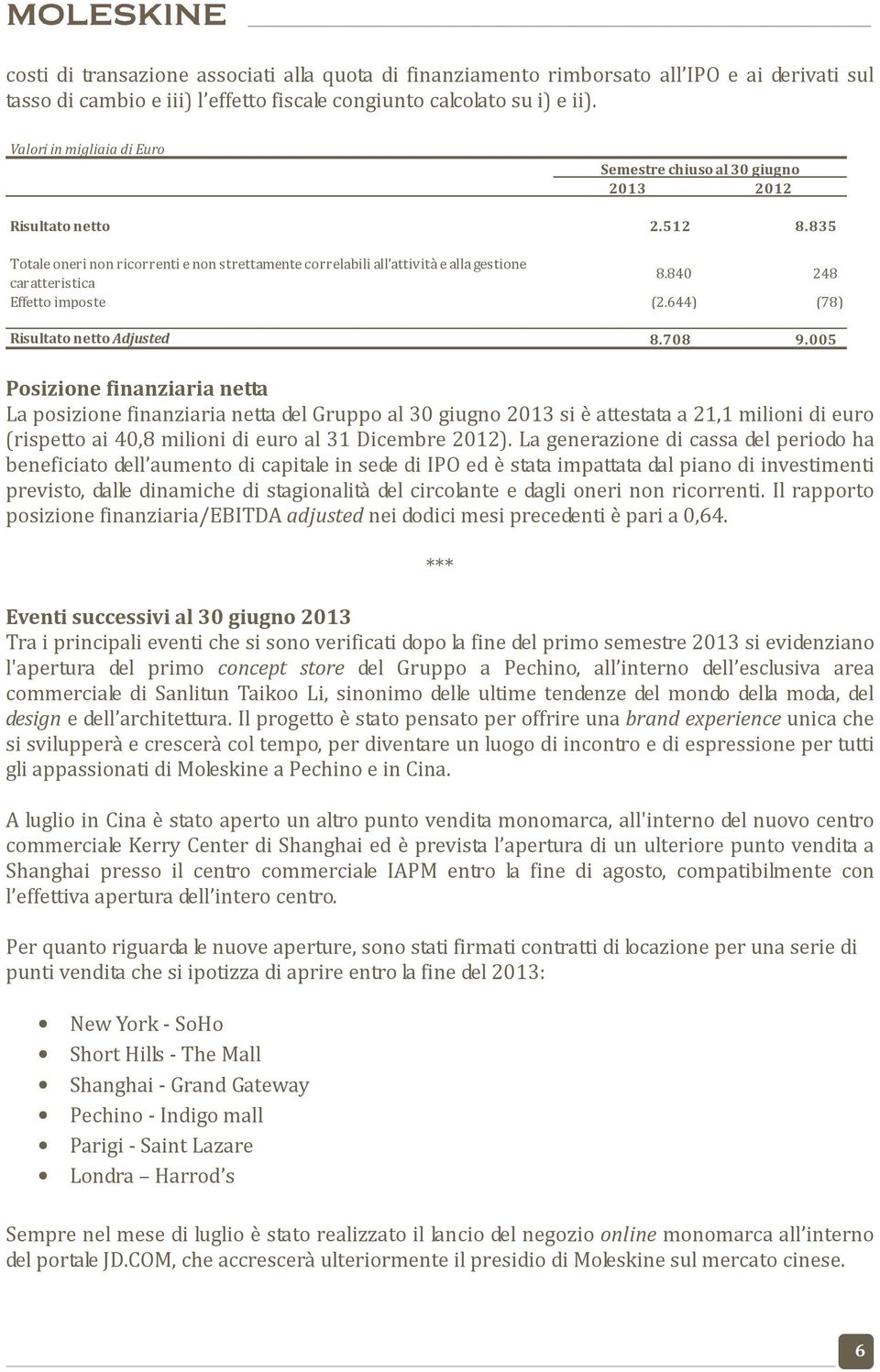 005 Posizione finanziaria netta La posizione finanziaria netta del Gruppo al 30 giugno 2013 si è attestata a 21,1 milioni di euro (rispetto ai 40,8 milioni di euro al 31 Dicembre 2012).