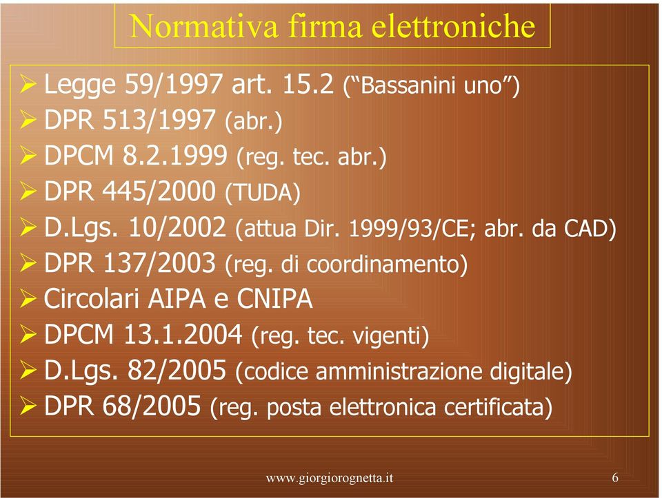 di coordinamento) Circolari AIPA e CNIPA DPCM 13.1.2004 (reg. tec. vigenti) D.Lgs.