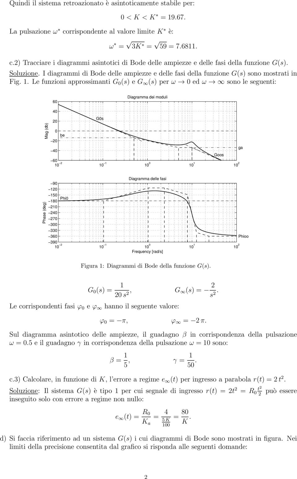 Le funzioni approssimanti G (s) e G (s) per ω ed ω sono le seguenti: Diagramma dei moduli Mag (db) be Gs ga Goos 1 1 1 1 1 1 1 Phase (deg) 9 1 1 18 1 7 3 33 3 Phi Diagramma delle fasi 39 1 1 1 1 1 1