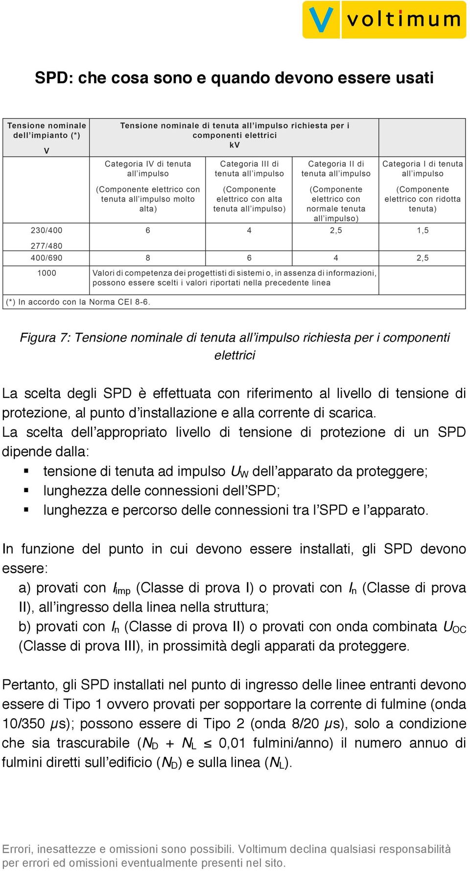 La scelta dellʼappropriato livello di tensione di protezione di un SPD dipende dalla: tensione di tenuta ad impulso U W dellʼapparato da proteggere; lunghezza delle connessioni dellʼspd; lunghezza e