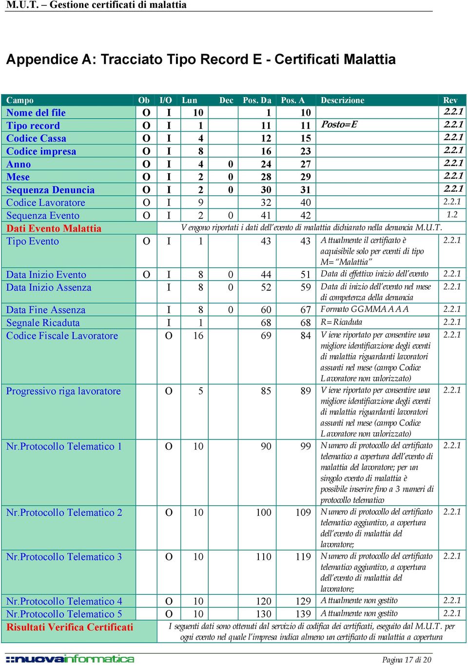 2 Dati Evento Malattia Vengono riportati i dati dell evento di malattia dichiarato nella denuncia M.U.T. Tipo Evento O I 1 43 43 Attualmente il certificato è 2.2.1 acquisibile solo per eventi di tipo M= Malattia Data Inizio Evento O I 8 0 44 51 Data di effettivo inizio dell evento 2.