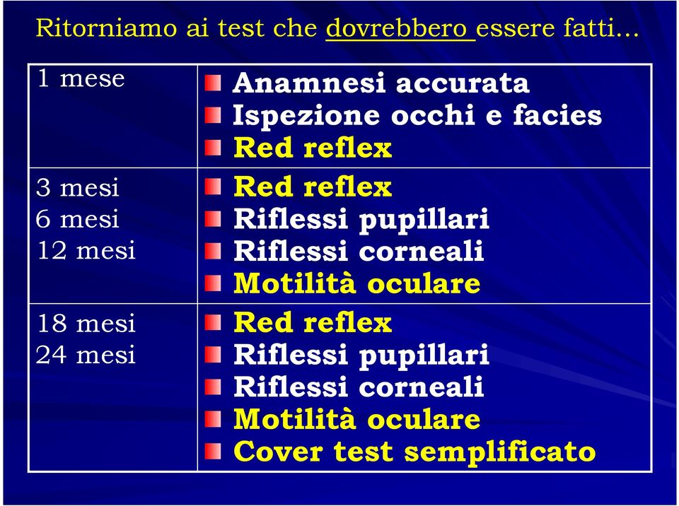 pupillari 12 mesi Riflessi corneali Motilità oculare 18 mesi Red reflex 24