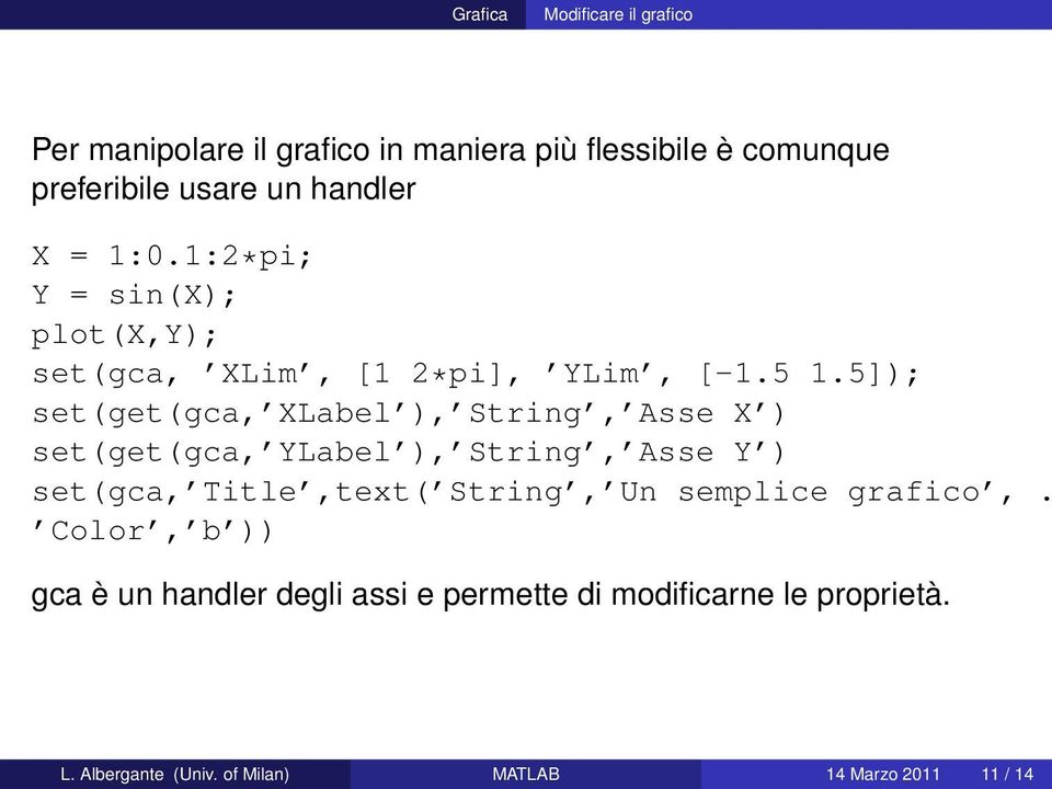 5]); set(get(gca, XLabel ), String, Asse X ) set(get(gca, YLabel ), String, Asse Y ) set(gca, Title,text( String, Un