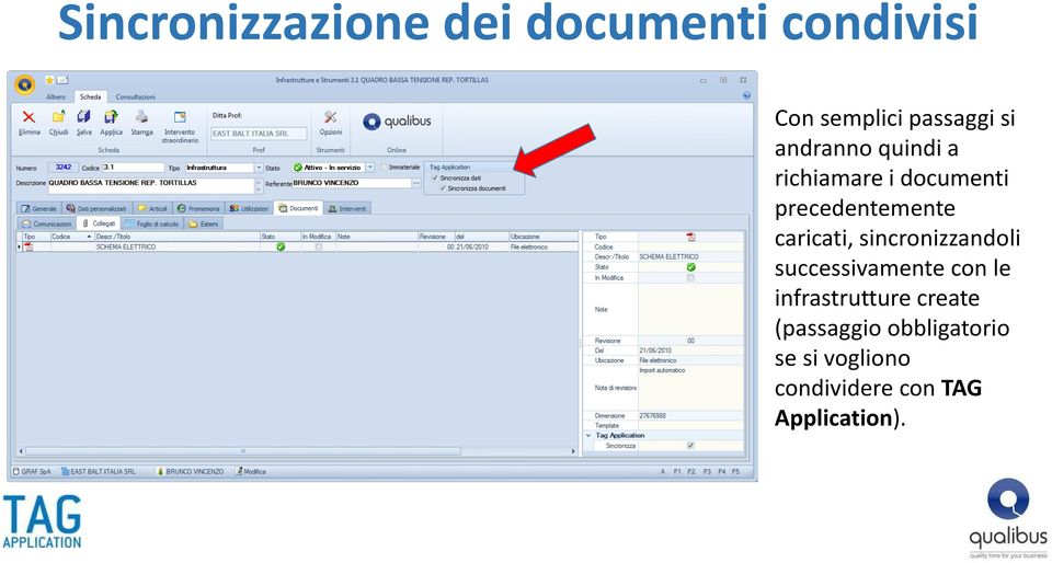 sincronizzandoli successivamente con le infrastrutture create