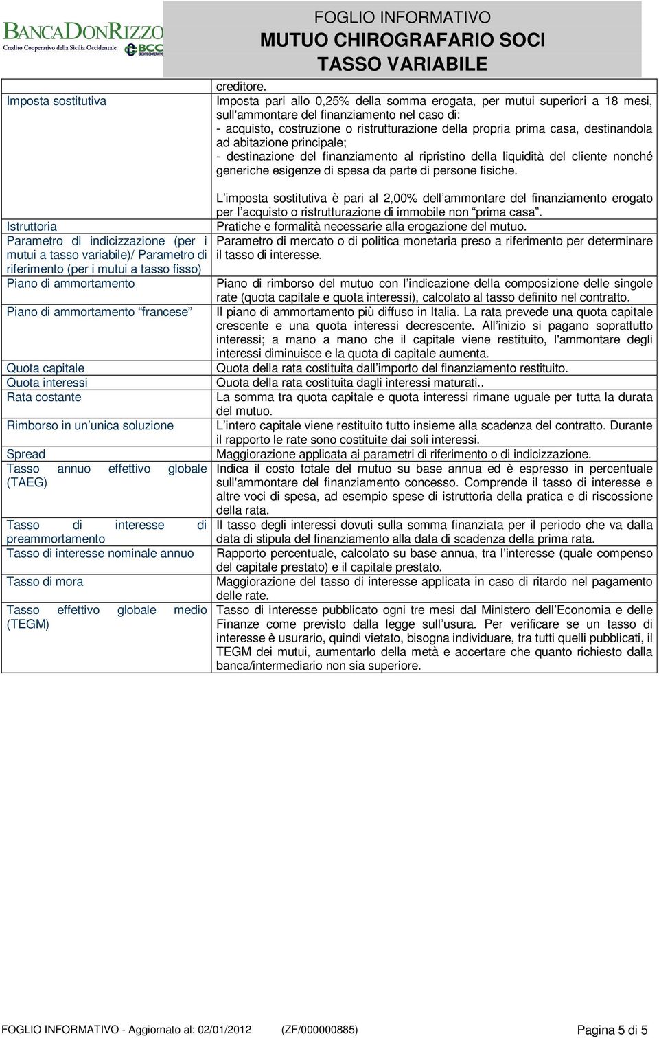 destinandola ad abitazione principale; - destinazione del finanziamento al ripristino della liquidità del cliente nonché generiche esigenze di spesa da parte di persone fisiche.