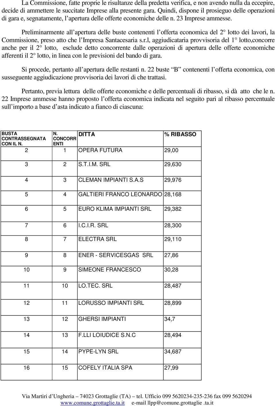 Preliminarmente all apertura delle buste contenenti l offerta economica del 2 lotto dei lavori, la Commissione, preso atto che l Impresa Santacesaria s.r.l, aggiudicataria provvisoria del 1