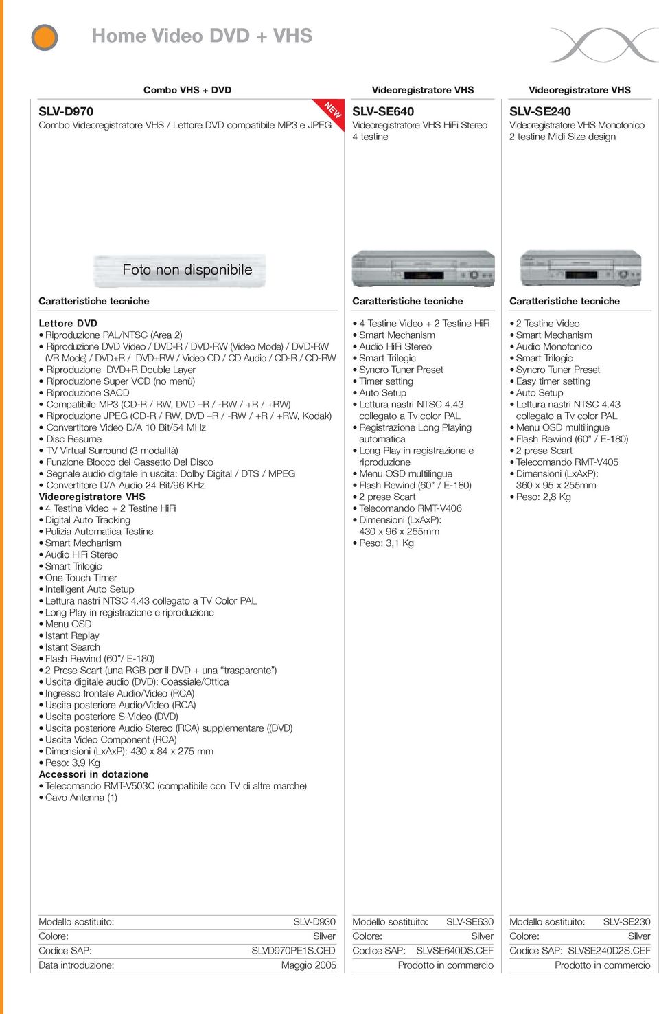 MP3 (CD-R / RW, DVD R / -RW / +R / +RW) Riproduzione JPEG (CD-R / RW, DVD R / -RW / +R / +RW, Kodak) Convertitore Video D/A 10 Bit/54 MHz Disc Resume TV Virtual Surround (3 modalità) Funzione Blocco