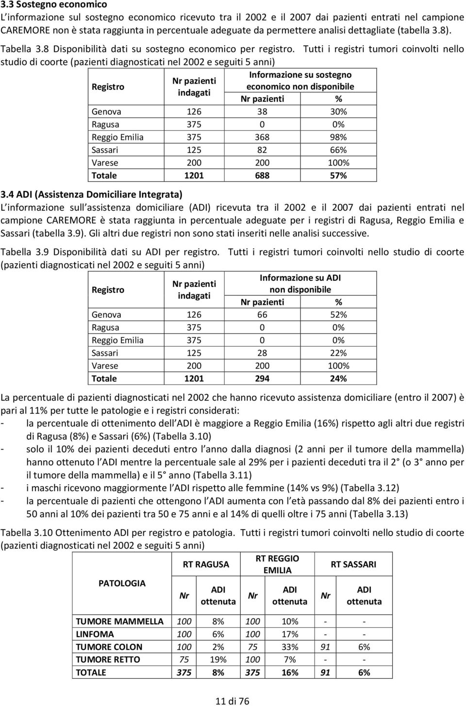 Tutti i registri tumori coinvolti nello studio di coorte (pazienti diagnosticati nel 2002 e seguiti 5 anni) Informazione su sostegno Nr pazienti indagati Registro economico non disponibile Nr