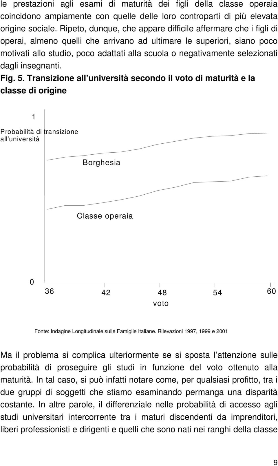 selezionati dagli insegnanti. Fig. 5.