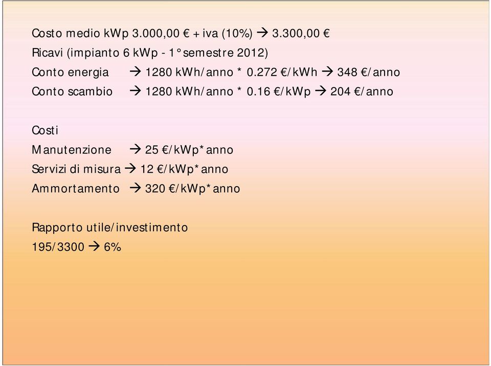 0.272 /kwh 348 /anno Conto scambio 1280 kwh/anno * 0.