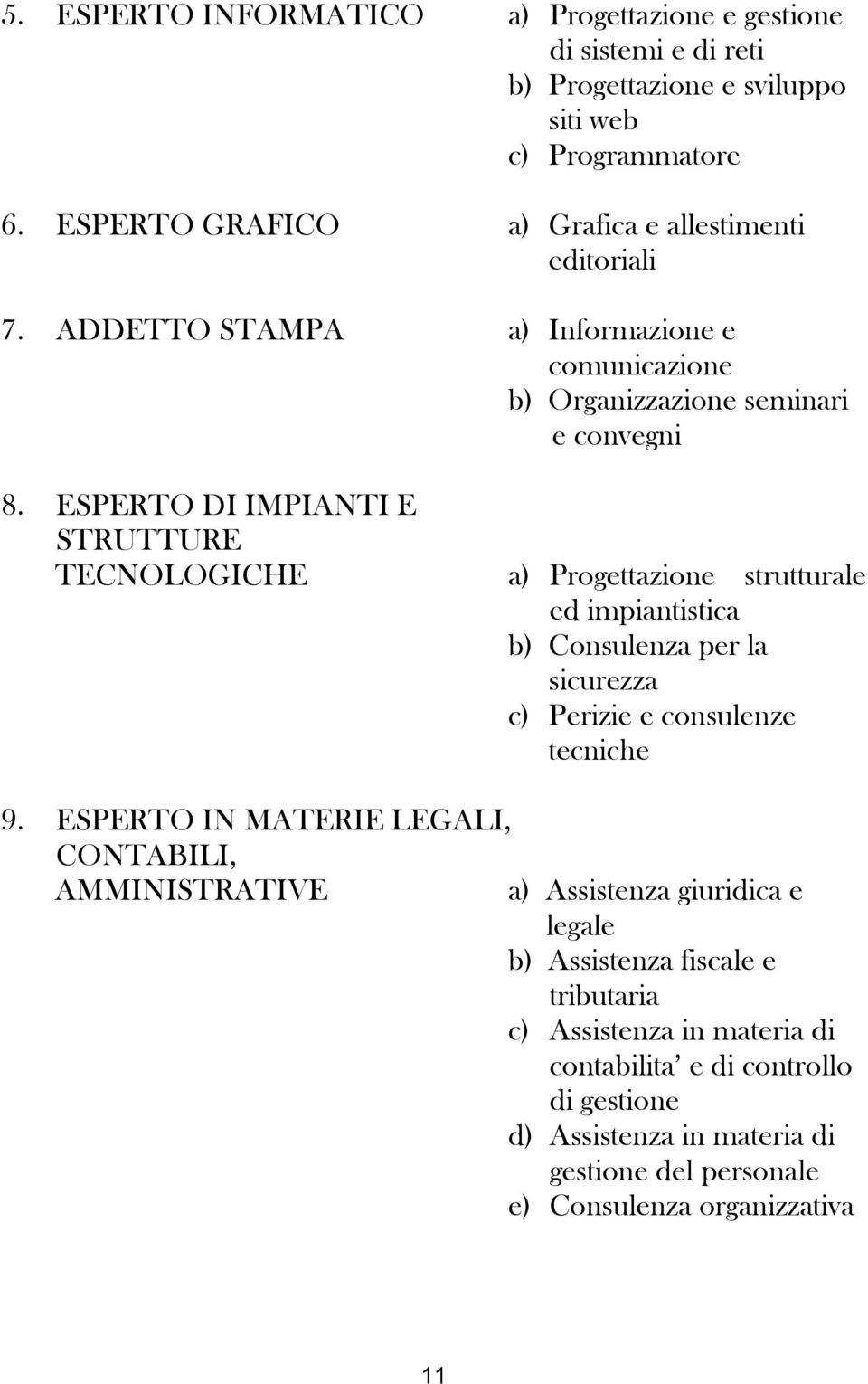 ESPERTO DI IMPIANTI E STRUTTURE TECNOLOGICHE a) Progettazione strutturale ed impiantistica b) Consulenza per la sicurezza c) Perizie e consulenze tecniche 9.