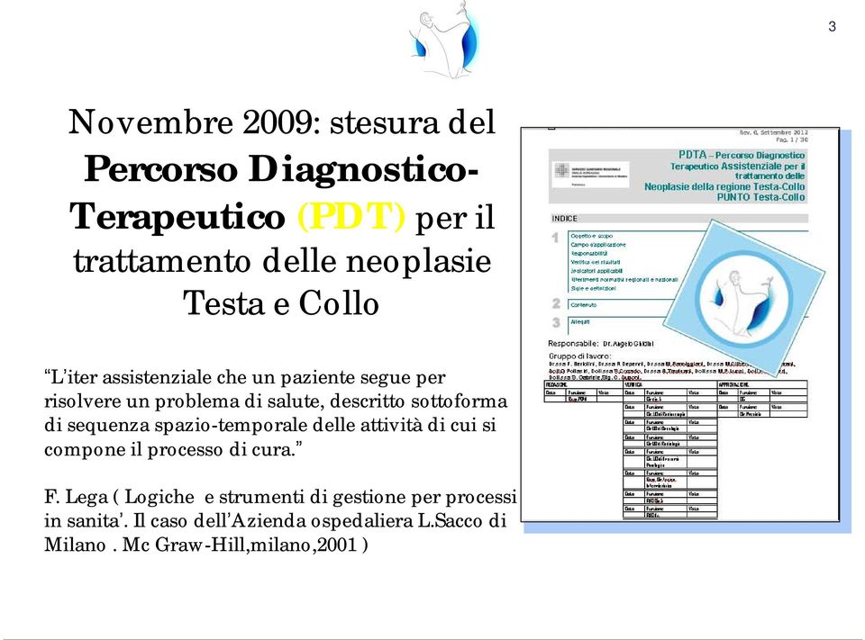 sequenza spazio-temporale delle attività di cui si compone il processo di cura. F.