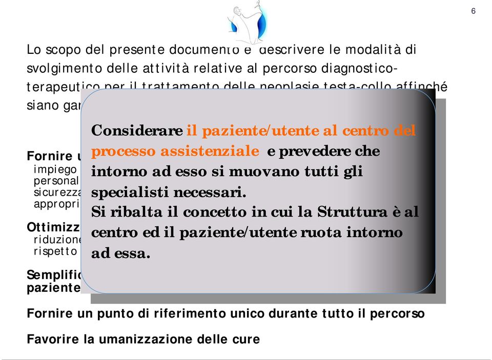 trattamenti ad di esso provata si efficacia muovano tutti gli personalizzazione delle terapie sicurezza per specialisti il paziente necessari.