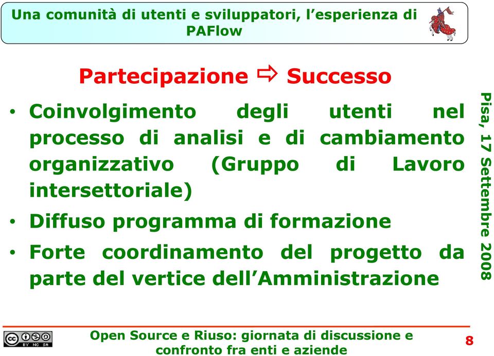 Lavoro intersettoriale) Diffuso programma di formazione Forte