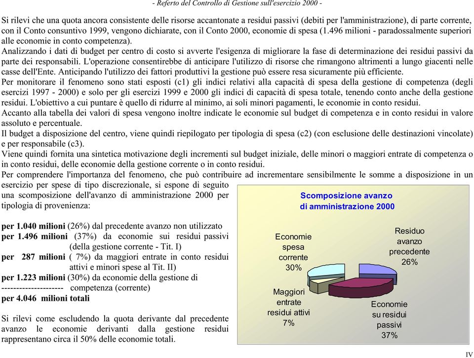 Analizzando i dati di budget per centro di costo si avverte l'esigenza di migliorare la fase di determinazione dei residui passivi da parte dei responsabili.