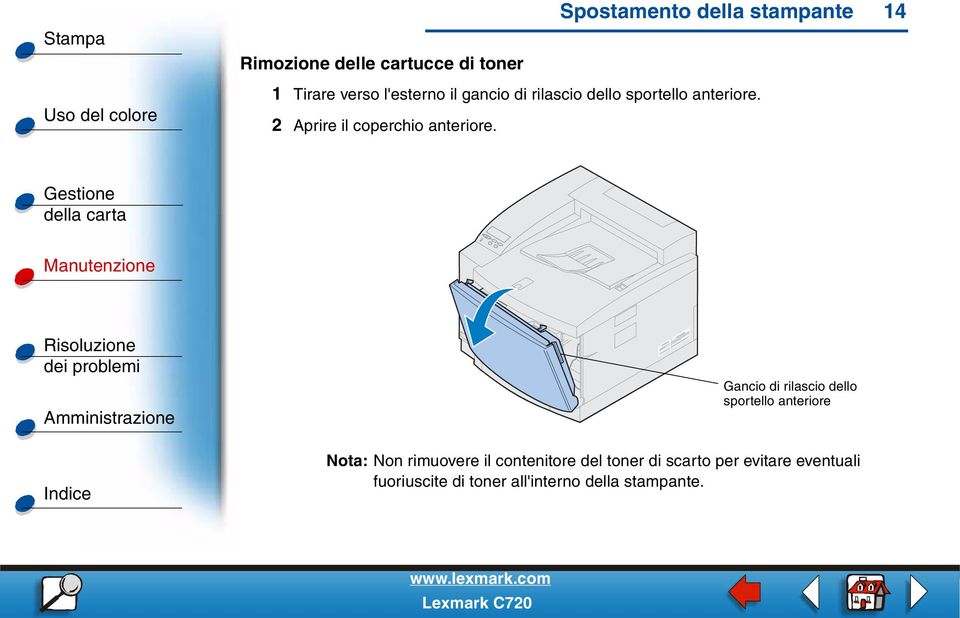 2 Aprire il coperchio anteriore.