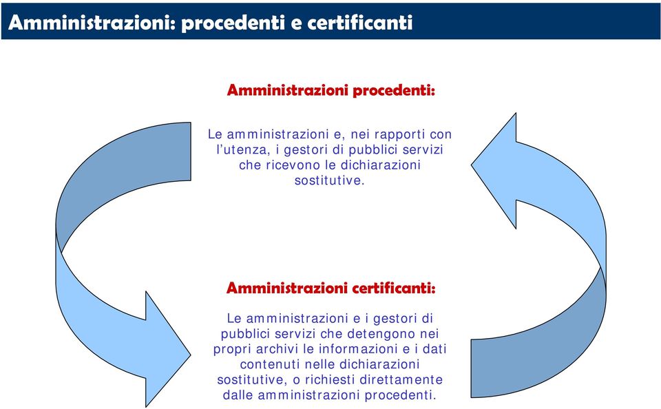 Amministrazioni certificanti: Le amministrazioni e i gestori di pubblici servizi che detengono nei propri
