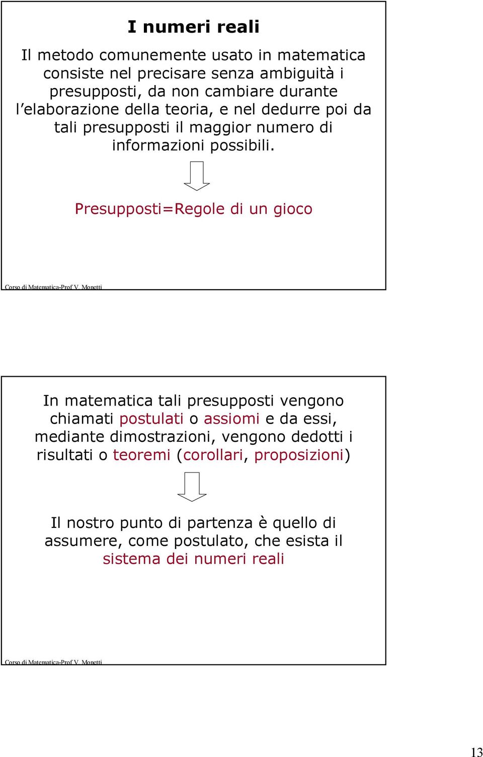 Presupposti=Regole di un gioco In matematica tali presupposti vengono chiamati postulati o assiomi e da essi, mediante dimostrazioni,