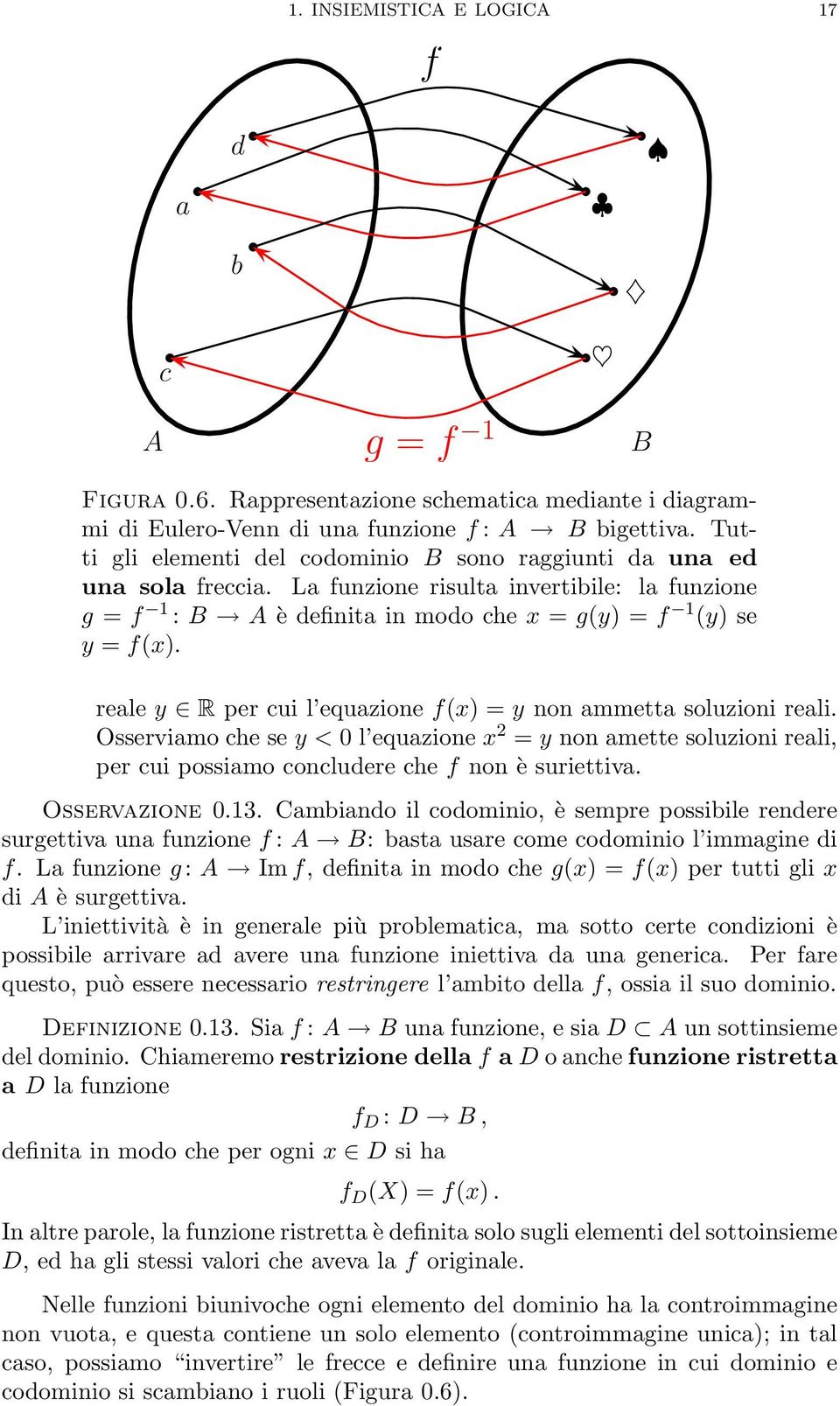 reale y R per cui l equazione f(x) = y non ammetta soluzioni reali. Osserviamo che se y < 0 l equazione x 2 = y non amette soluzioni reali, per cui possiamo concludere che f non è suriettiva.