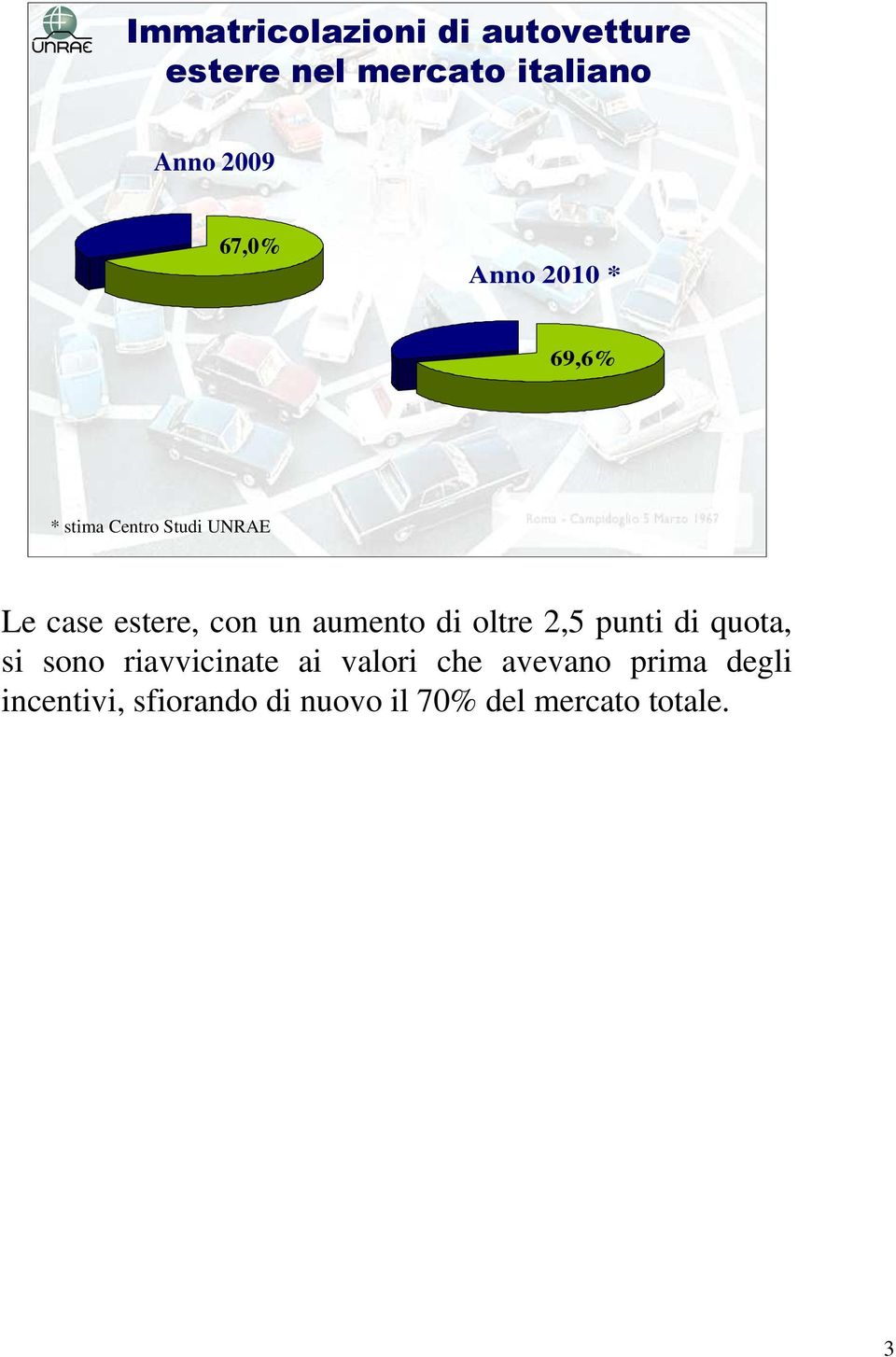 aumento di oltre 2,5 punti di quota, si sono riavvicinate ai valori che