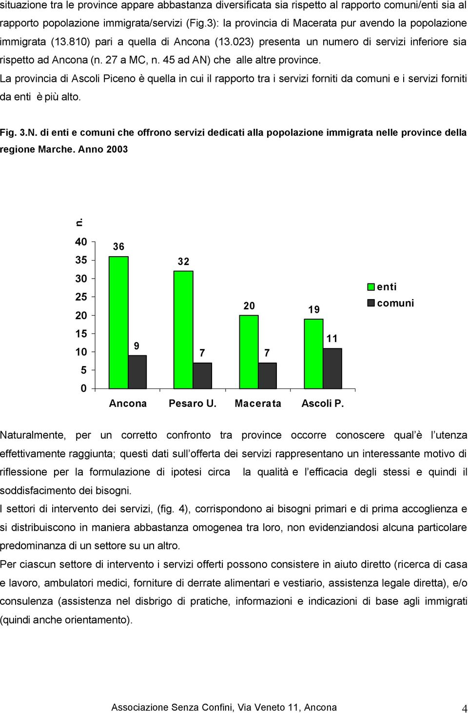 45 ad AN) che alle altre province. La provincia di Ascoli Piceno è quella in cui il rapporto tra i servizi forniti da comuni e i servizi forniti da enti è più alto. Fig. 3.N. di enti e comuni che offrono servizi dedicati alla popolazione immigrata nelle province della regione Marche.