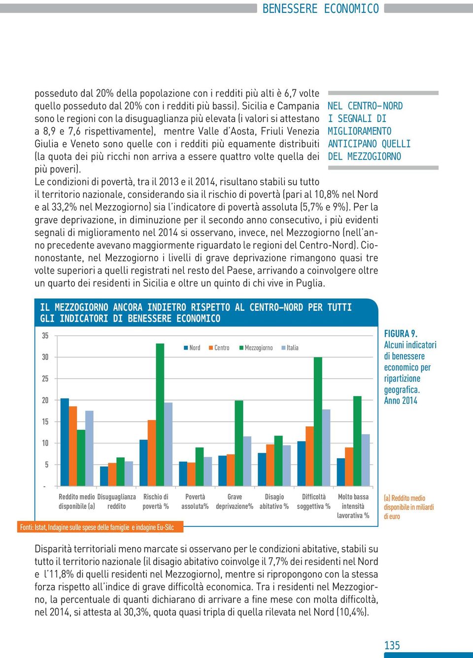 MIGLIORAMENTO Giulia e Veneto sono quelle con i redditi più equamente distribuiti ANTICIPANO QUELLI (la quota dei più ricchi non arriva a essere quattro volte quella dei DEL MEZZOGIORNO più poveri).