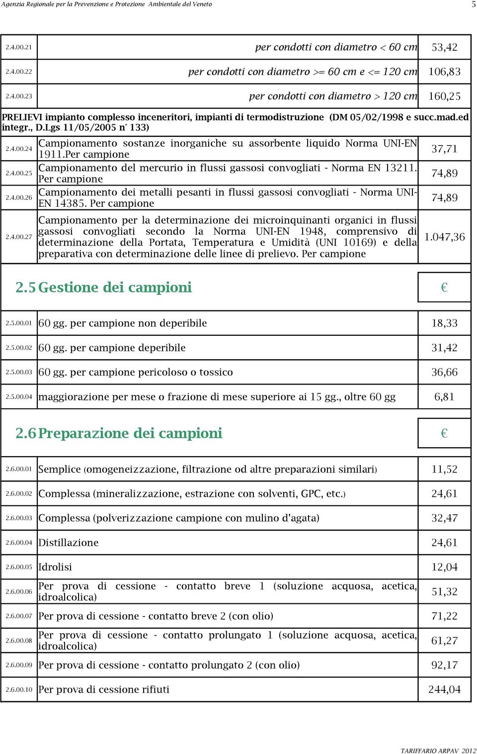 mad.ed integr., D.Lgs 11/05/2005 n 133) Campionamento sostanze inorganiche su assorbente liquido Norma UNI-EN 1911.