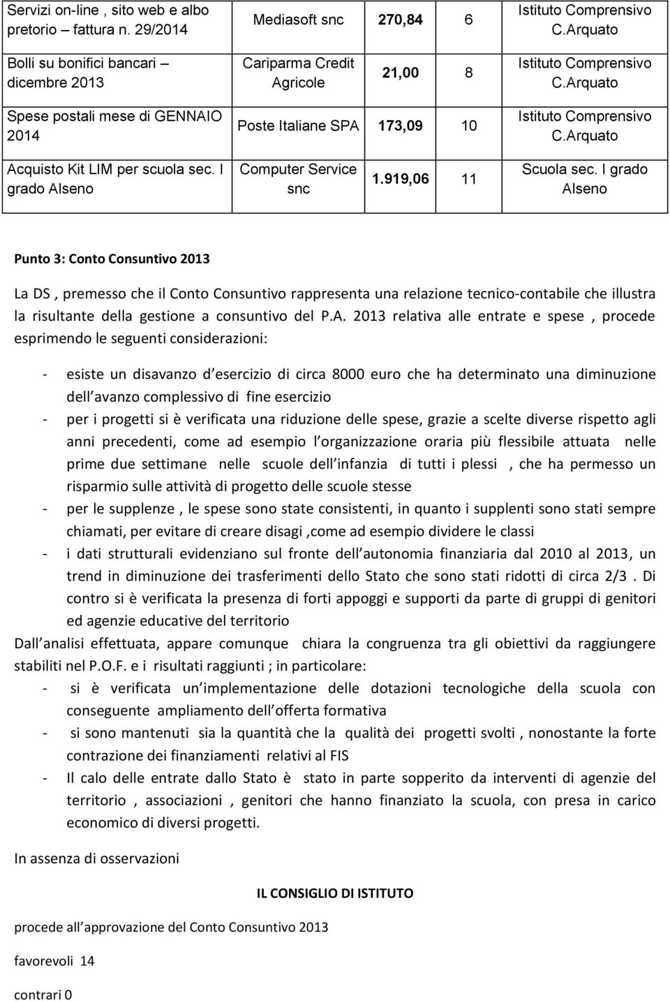 sec. I grado Alseno Computer Service snc 1.919,06 11 Scuola sec.