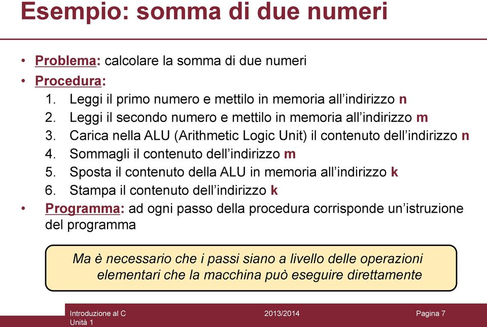 Sommagli il contenuto dell indirizzo m 5. Sposta il contenuto della ALU in memoria all indirizzo k 6.