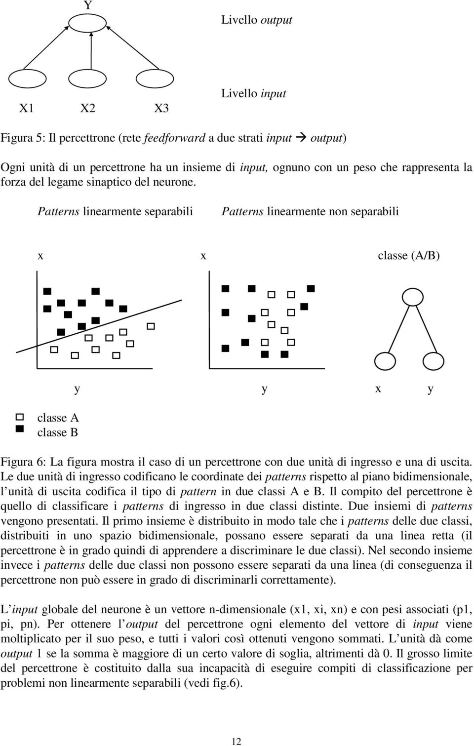 Patterns linearmente separabili Patterns linearmente non separabili x x classe (A/B) classe A classe B y y x y Figura 6: La figura mostra il caso di un percettrone con due unità di ingresso e una di