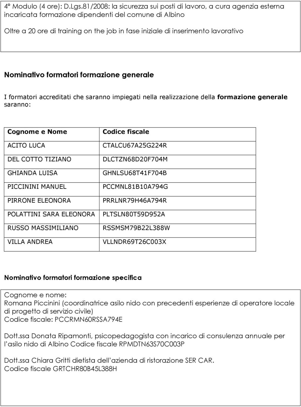 lavorativo Nominativo formatori formazione generale I formatori accreditati che saranno impiegati nella realizzazione della formazione generale saranno: Cognome e Nome ACITO LUCA DEL COTTO TIZIANO