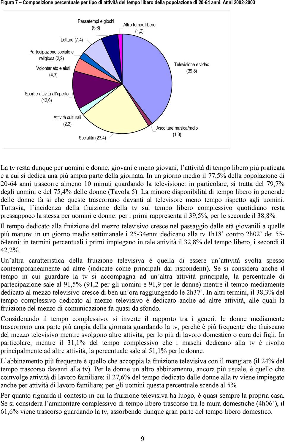 all'aperto (12,6) Attività culturali (2,2) Socialità (23,4) Ascoltare musica/radio (1,3) La tv resta dunque per uomini e donne, giovani e meno giovani, l attività di tempo libero più praticata e a