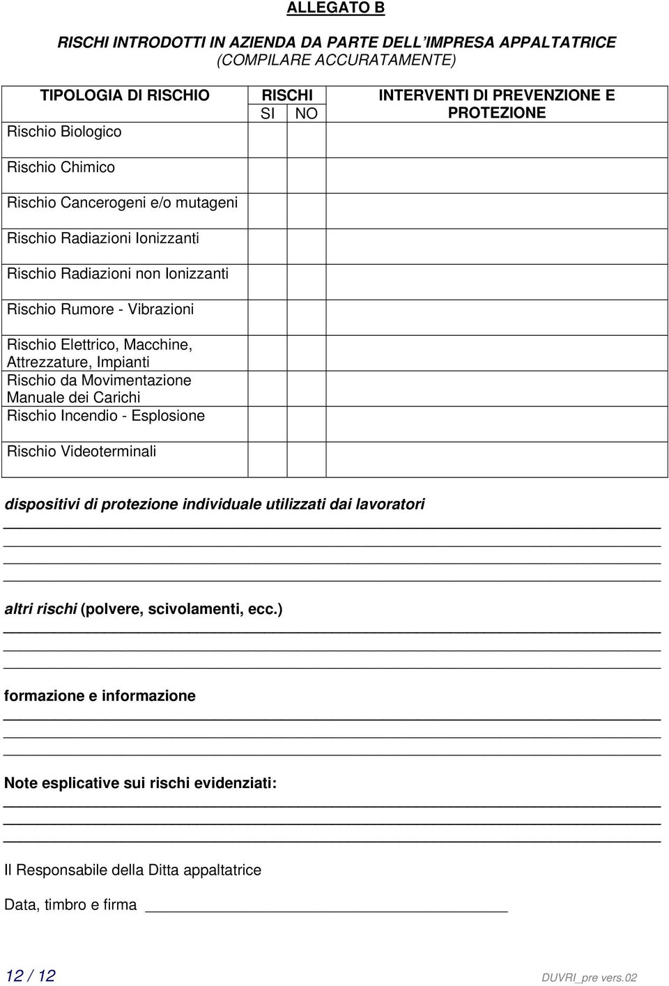 dei Carichi Rischio Incendio Esplosione Rischio Videoterminali RISCHI SI NO INTERVENTI DI PREVENZIONE E PROTEZIONE dispositivi di protezione individuale utilizzati dai lavoratori altri