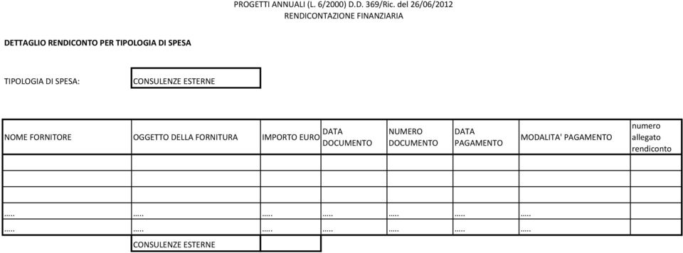 FORNITURA IMPORTO EURO