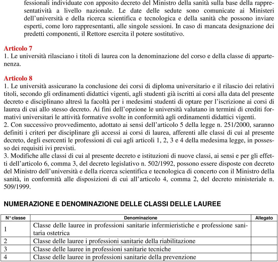 In caso di mancata designazione dei predetti componenti, il Rettore esercita il potere sostitutivo. Articolo 7 1.