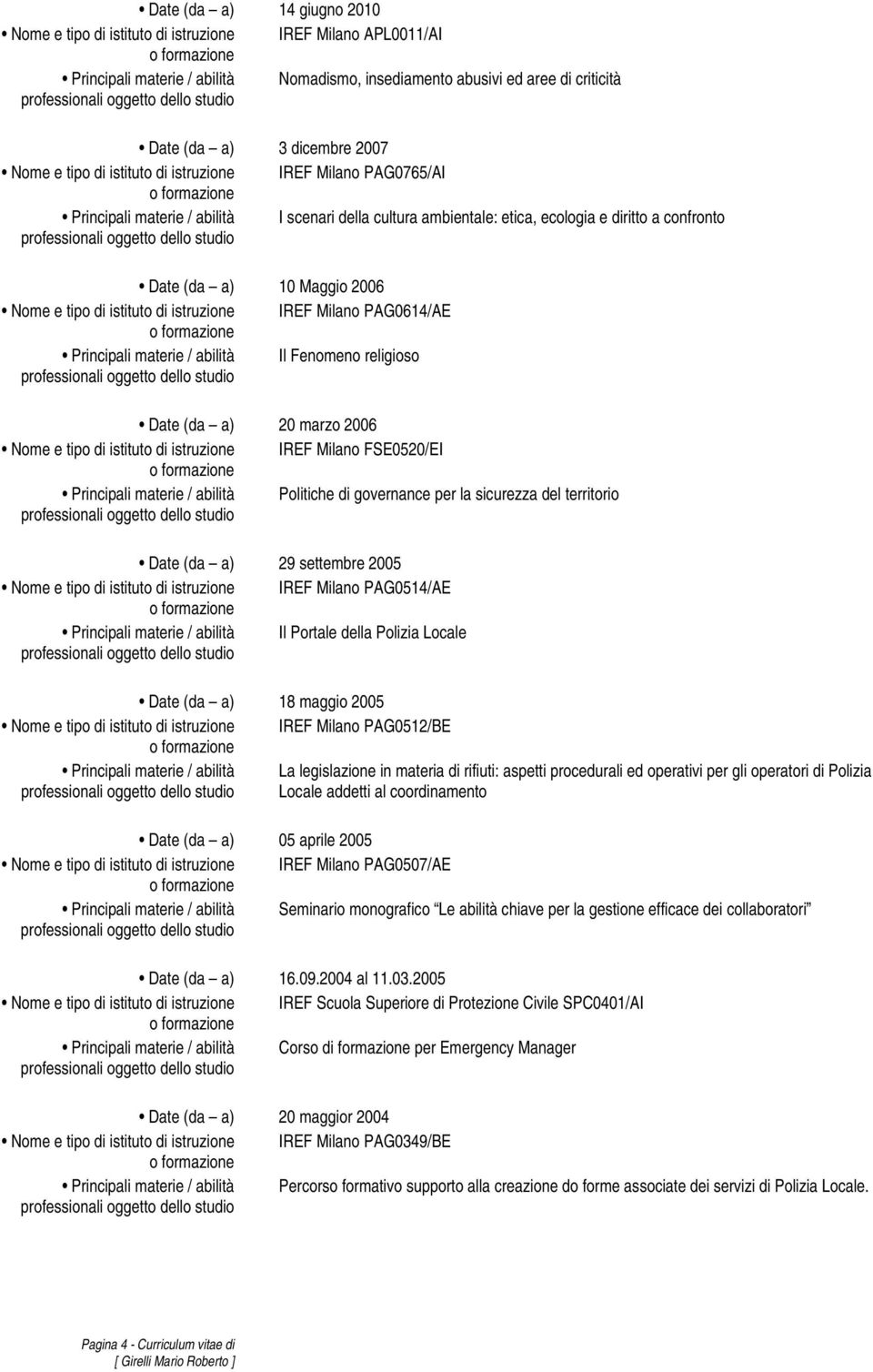 2006 Milano FSE0520/EI Principali materie / abilità Politiche di governance per la sicurezza del territorio Date (da a) 29 settembre 2005 Milano PAG0514/AE Principali materie / abilità Il Portale