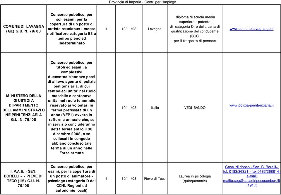 categoria D e della carta di qualificazione del conducente (CQC) per il trasporto di persone www.comune.lavagna.ge.it GIUSTIZIA DIPARTIMENTO DELL'AMMINISTRAZIO NE