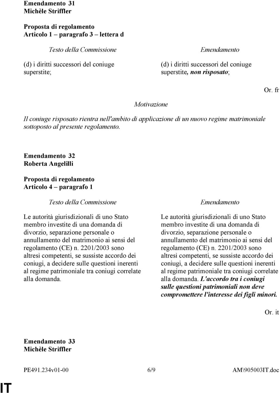 32 Articolo 4 paragrafo 1 Le autorità giurisdizionali di uno Stato membro investite di una domanda di divorzio, separazione personale o annullamento del matrimonio ai sensi del regolamento (CE) n.