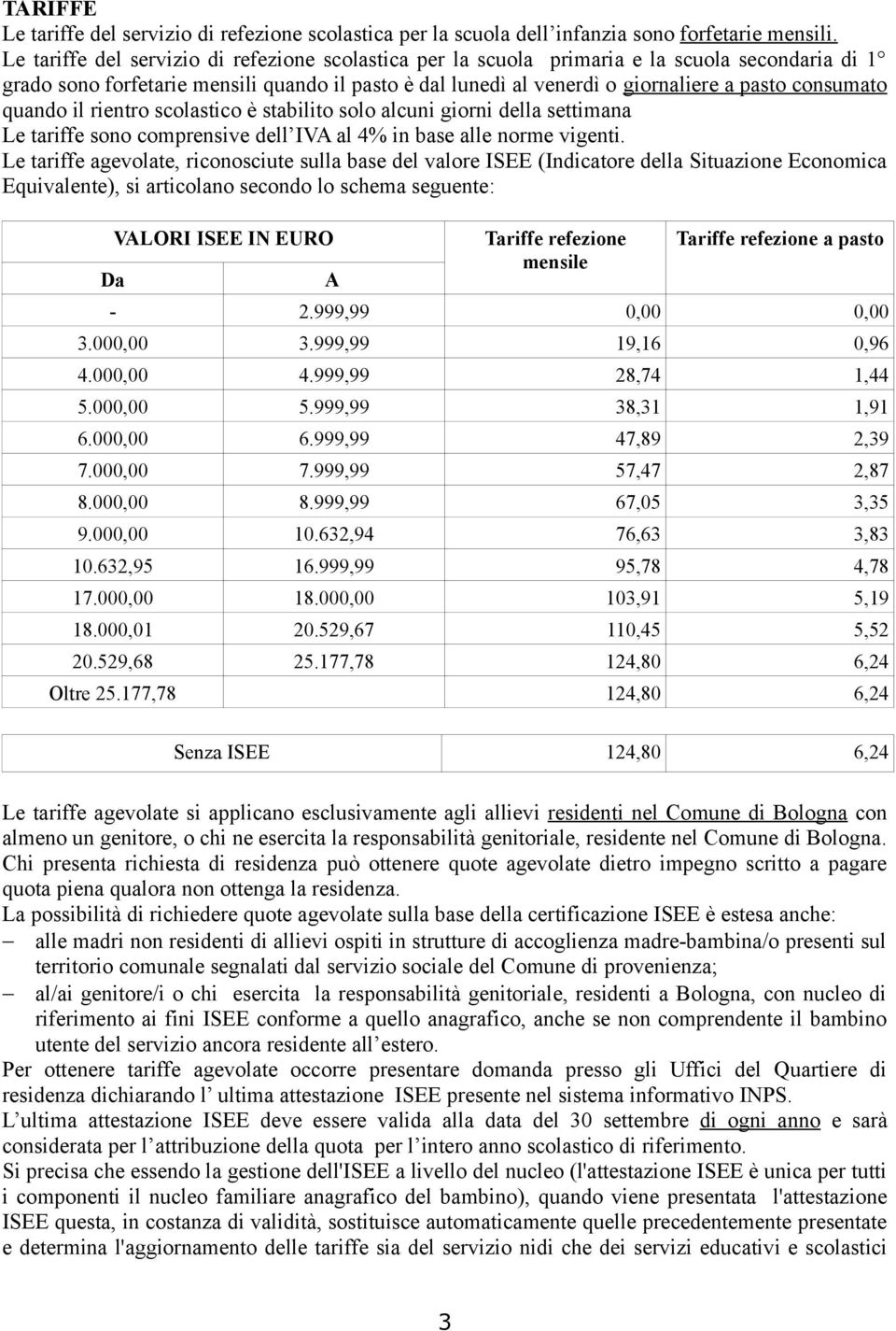 consumato quando il rientro scolastico è stabilito solo alcuni giorni della settimana Le tariffe sono comprensive dell IVA al 4% in base alle norme vigenti.