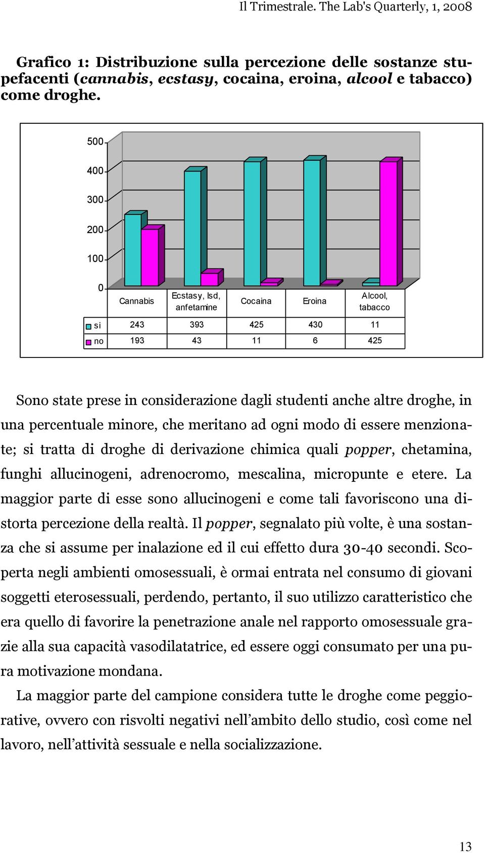 Eroina Alcool, tabacco si 243