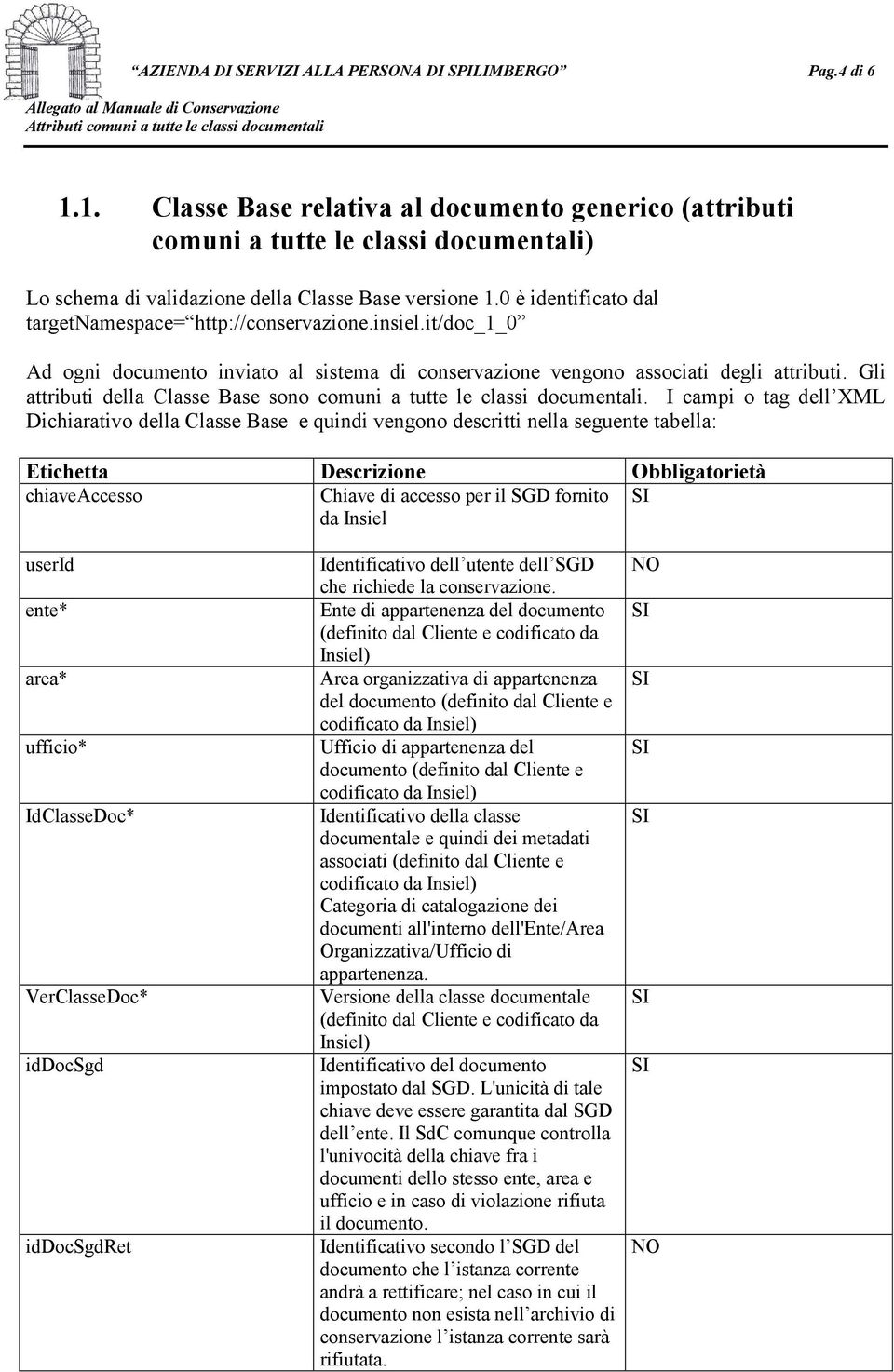 0 è identificato dal targetnamespace= http://conservazione.insiel.it/doc_1_0 Ad ogni documento inviato al sistema di conservazione vengono associati degli attributi.