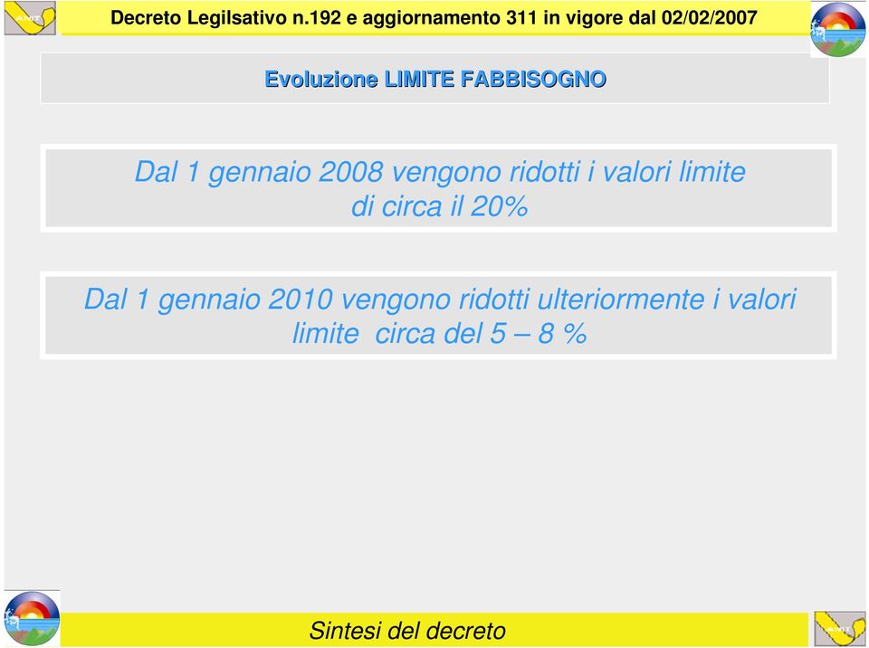 circa il 20% Dal 1 gennaio 2010 vengono