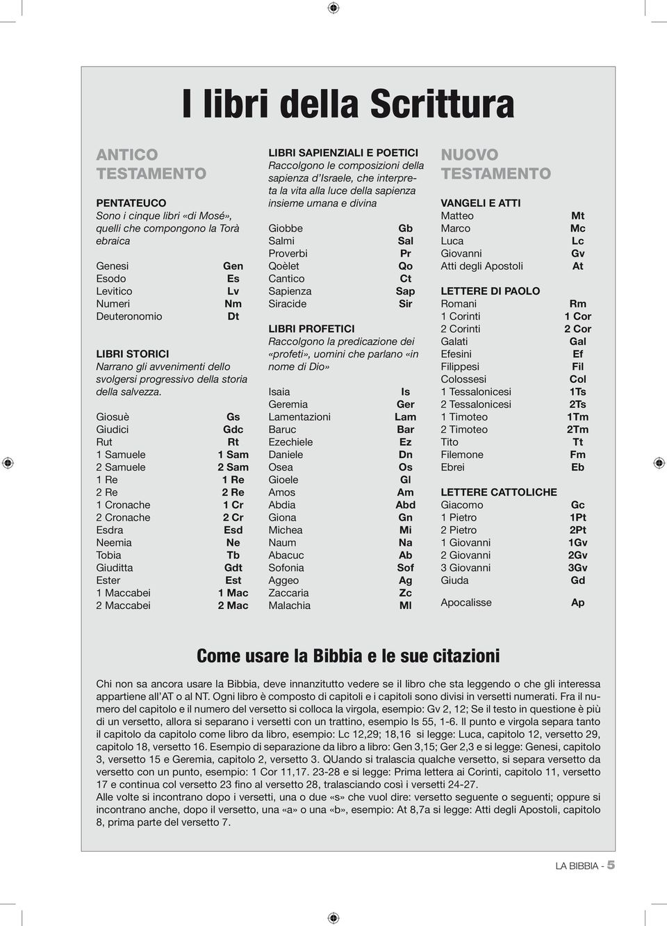 Giosuè Gs Giudici Gdc Rut Rt 1 Samuele 1 Sam 2 Samuele 2 Sam 1 Re 1 Re 2 Re 2 Re 1 Cronache 1 Cr 2 Cronache 2 Cr Esdra Esd Neemia Ne Tobia Tb Giuditta Gdt Ester Est 1 Maccabei 1 Mac 2 Maccabei 2 Mac