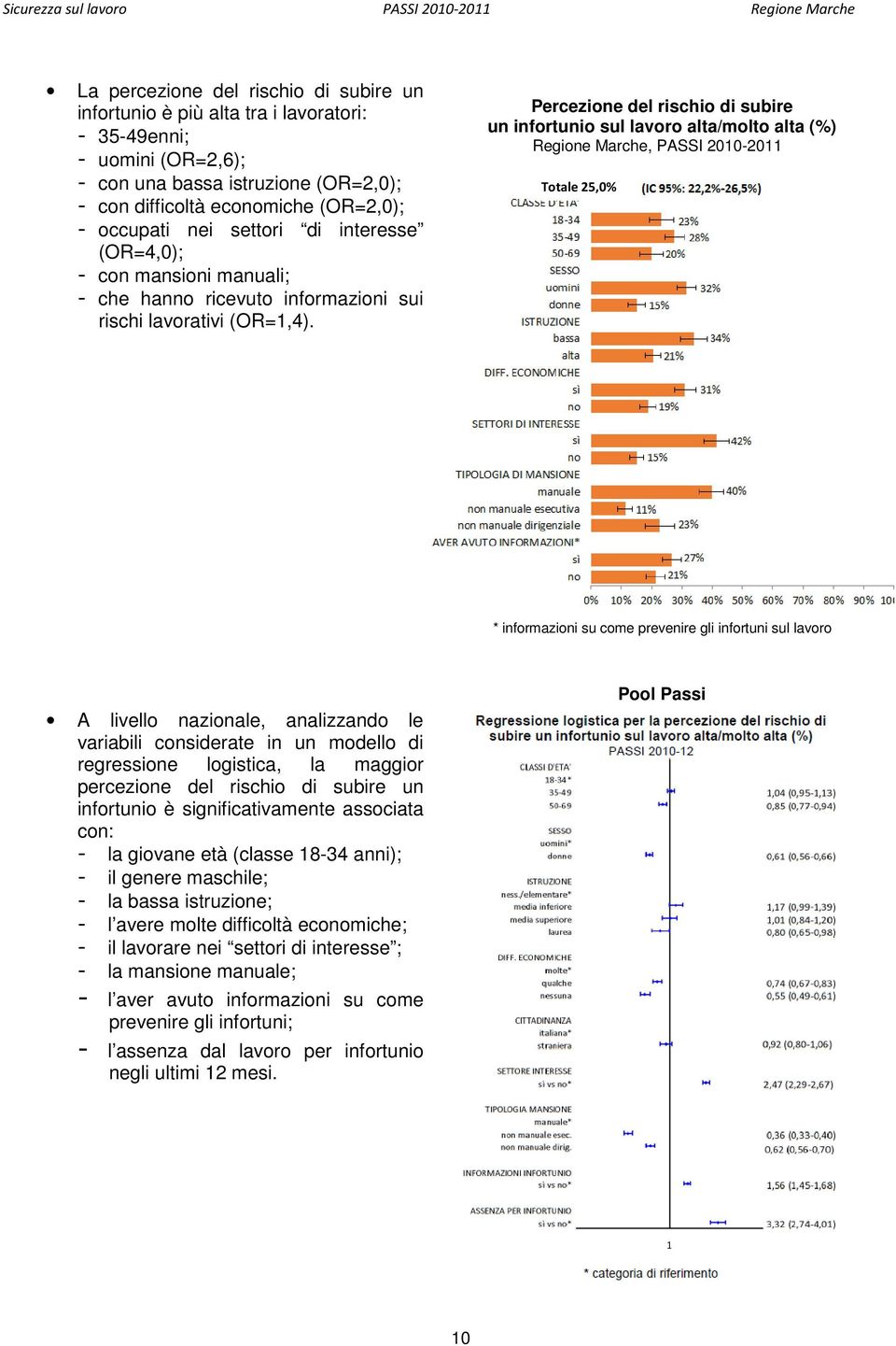 Percezione del rischio di subire un infortunio sul lavoro alta/molto alta (%) Regione Marche, PASSI 2010-2011 Totale 25,0% * informazioni su come prevenire gli infortuni sul lavoro A livello