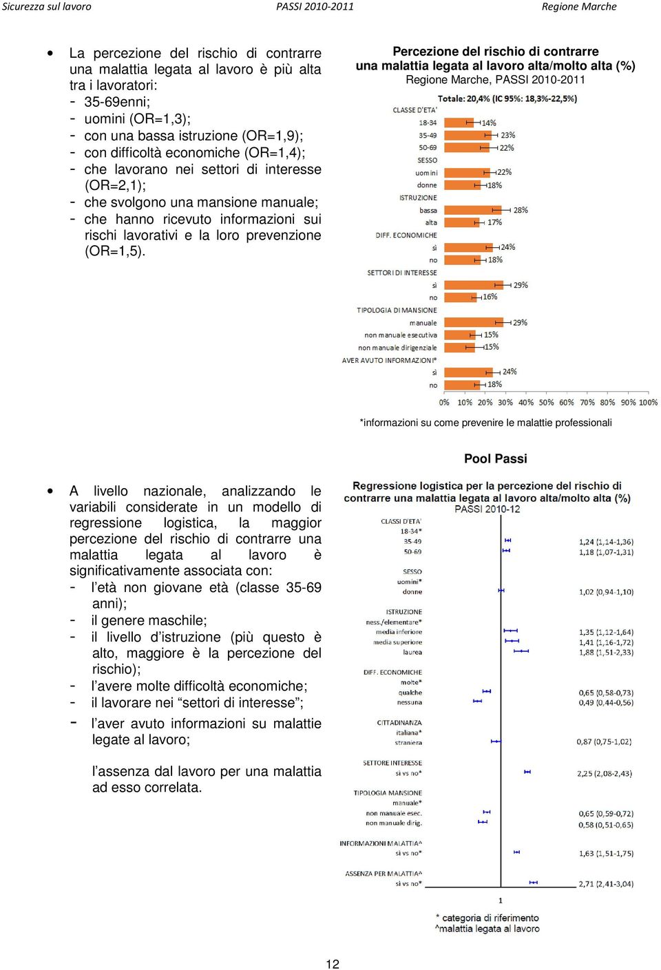 Percezione del rischio di contrarre una malattia legata al lavoro alta/molto alta (%) Regione Marche, PASSI 2010-2011 *informazioni su come prevenire le malattie professionali Pool Passi A livello