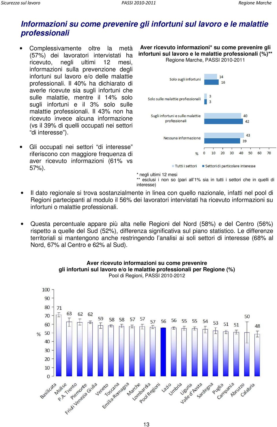 Il 40% ha dichiarato di averle ricevute sia sugli infortuni che sulle malattie, mentre il 14% solo sugli infortuni e il 3% solo sulle malattie professionali.