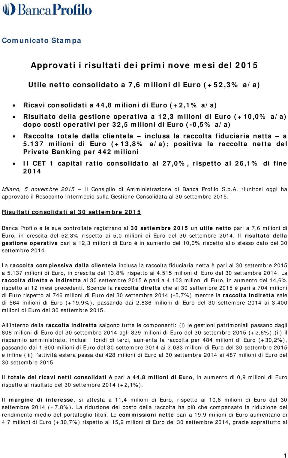 137 milioni di Euro (+13,8% a/a); positiva la raccolta netta del Private Banking per 442 milioni Il CET 1 capital ratio consolidato al 27,0%, rispetto al 26,1% di fine 2014 Milano, 5 novembre 2015 Il