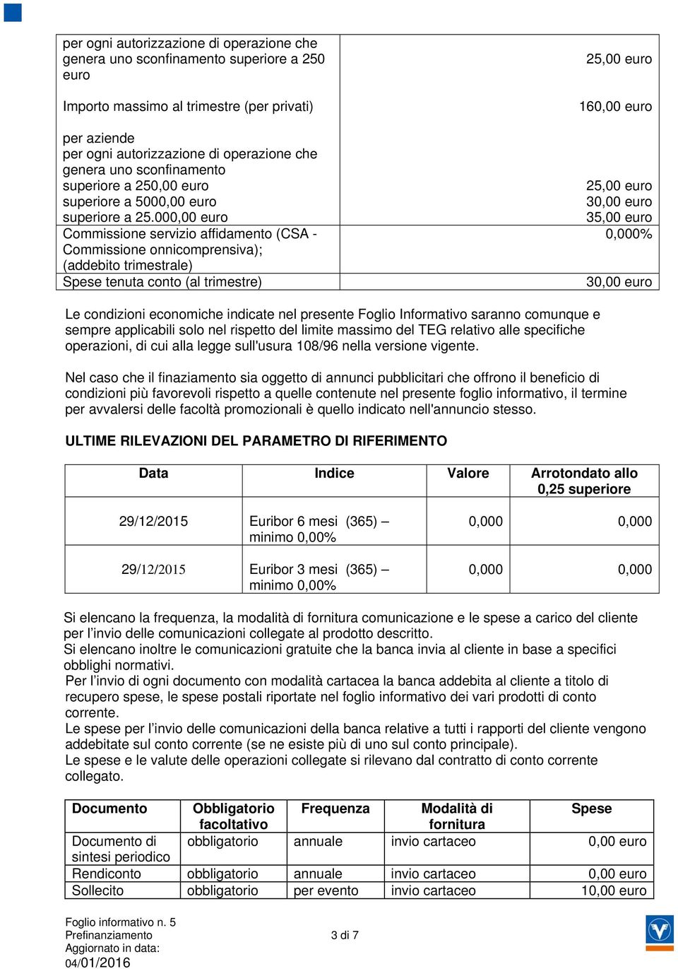 000,00 euro Commissione servizio affidamento (CSA - Commissione onnicomprensiva); (addebito trimestrale) Spese tenuta conto (al trimestre) 25,00 euro 160,00 euro 25,00 euro 30,00 euro 35,00 euro