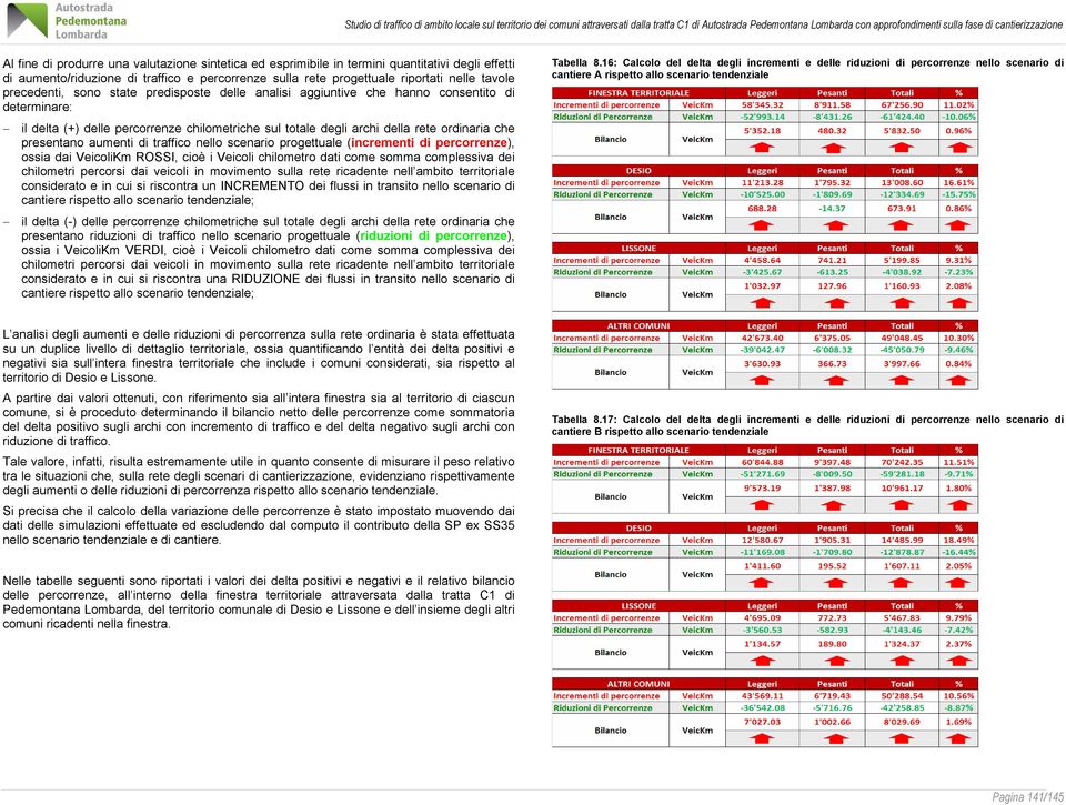 presentano aumenti di traffico nello scenario progettuale (incrementi di percorrenze), ossia dai VeicoliKm ROSSI, cioè i Veicoli chilometro dati come somma complessiva dei chilometri percorsi dai